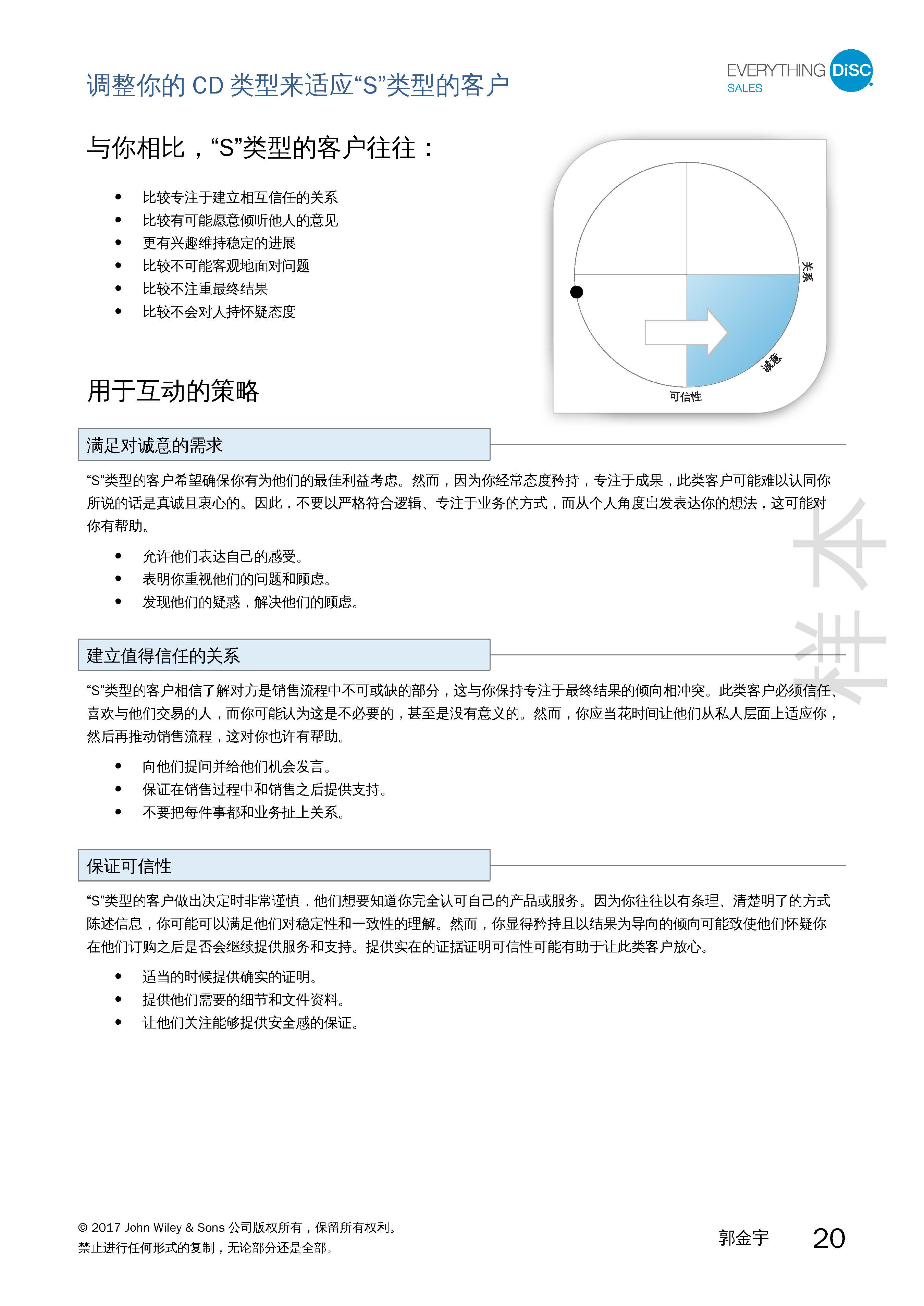 2-销售测评报告-已解锁_页面_20.jpg